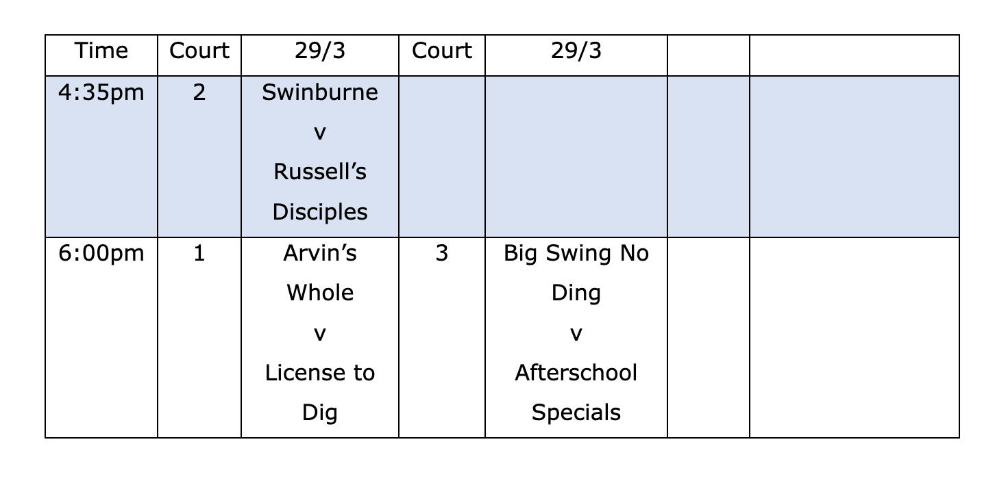 Division 2 - Sunday Volleyball MLC - Week 1