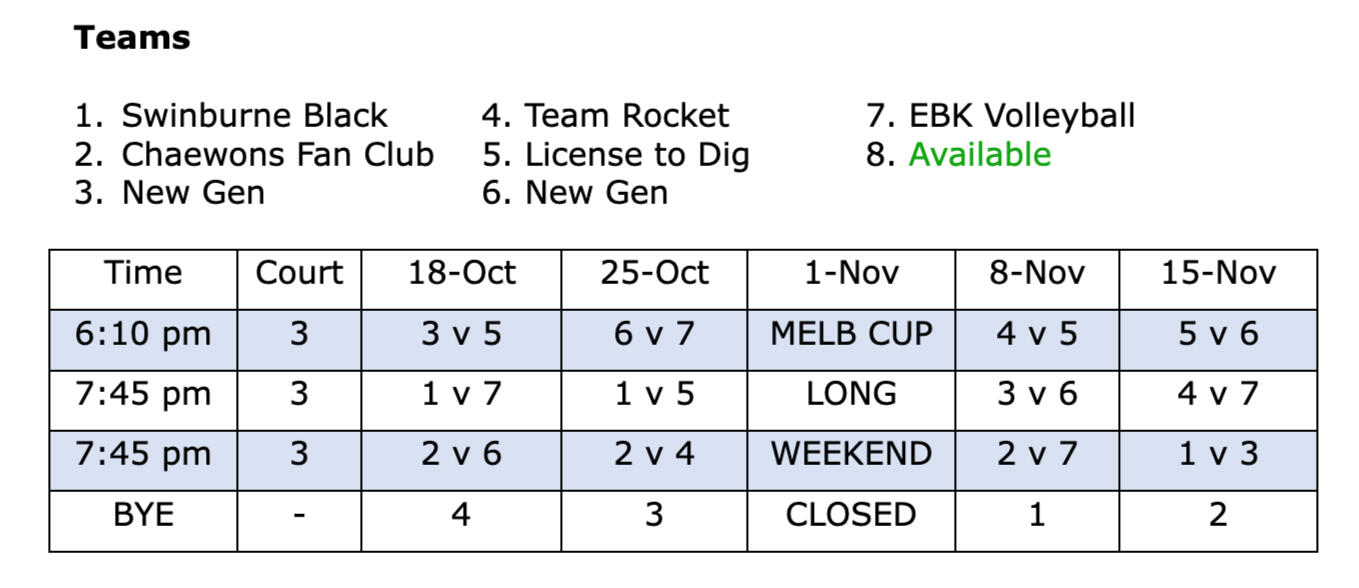 Division 2 - Sunday Volleyball MLC - Week 1