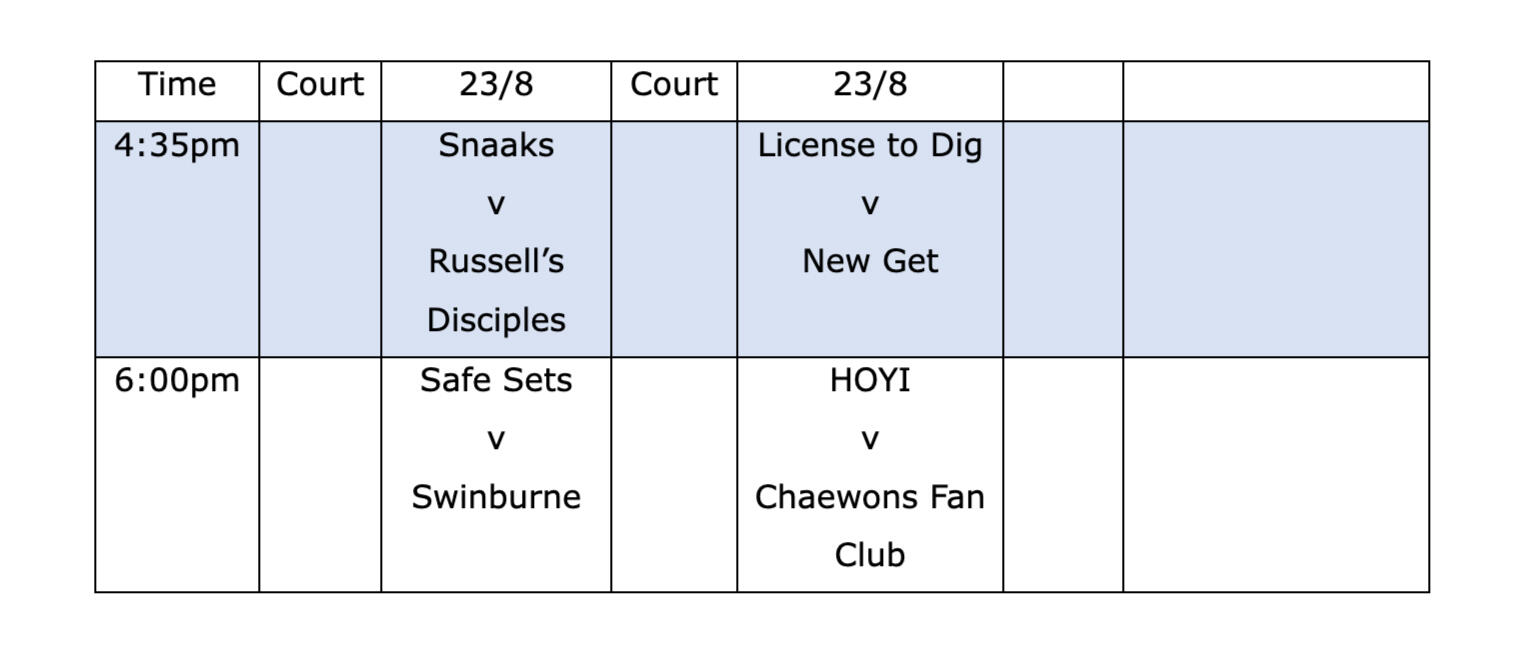 Division 2 - Sunday Volleyball MLC - Week 1