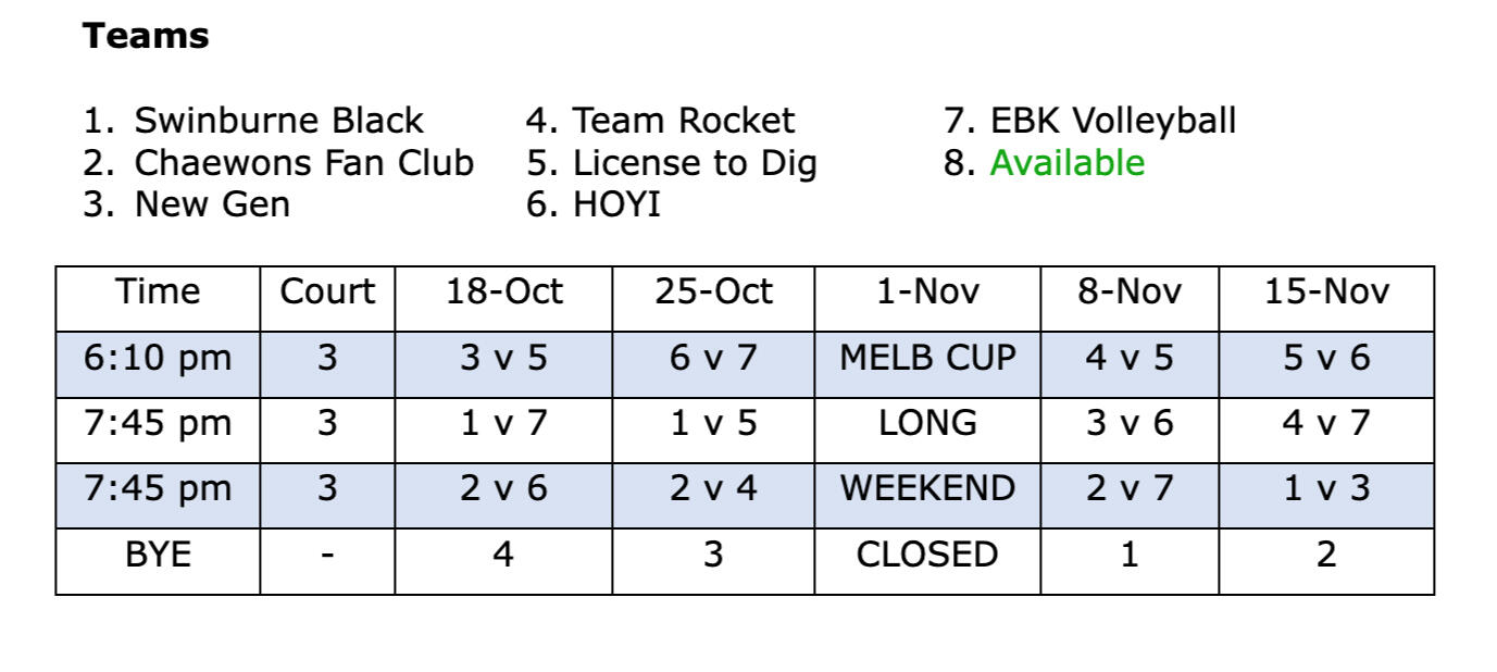 Division 2 - Sunday Volleyball MLC - Week 1