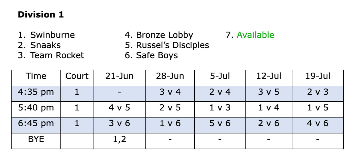 Division 2 - Sunday Volleyball MLC - Week 1