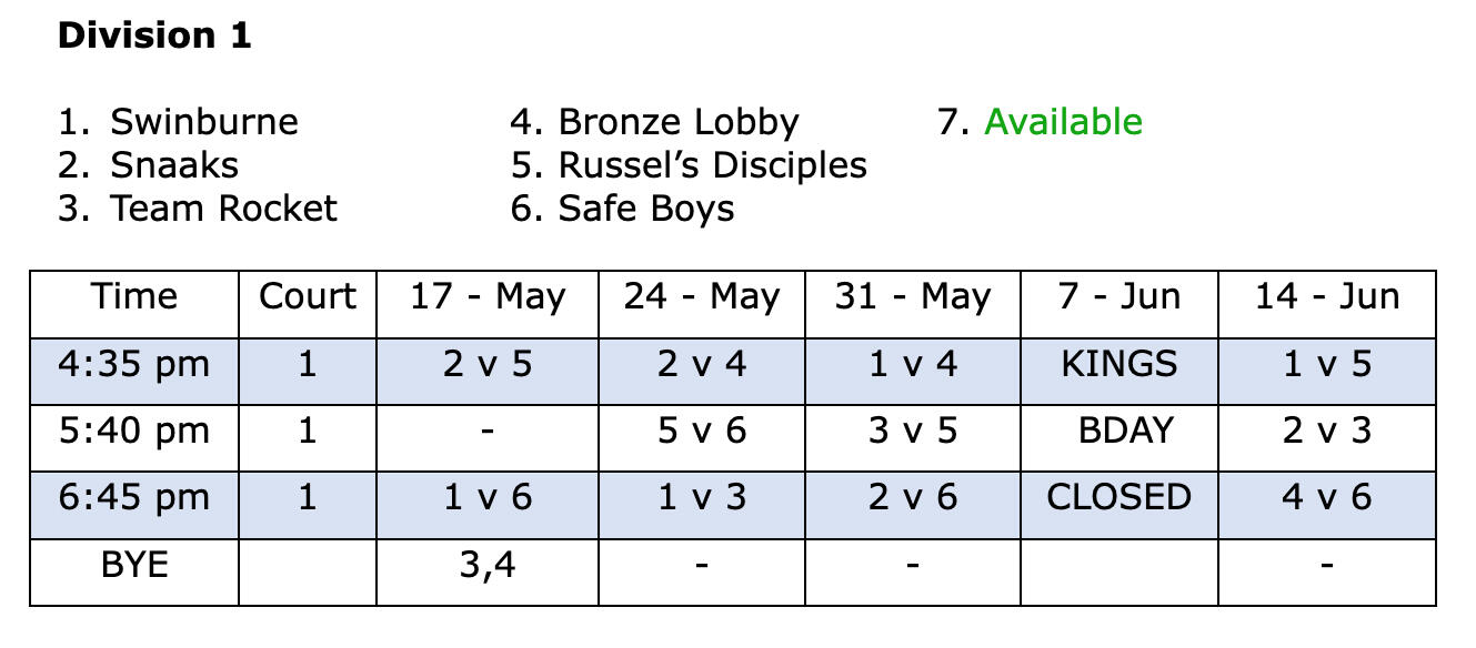 Division 2 - Sunday Volleyball MLC - Week 1