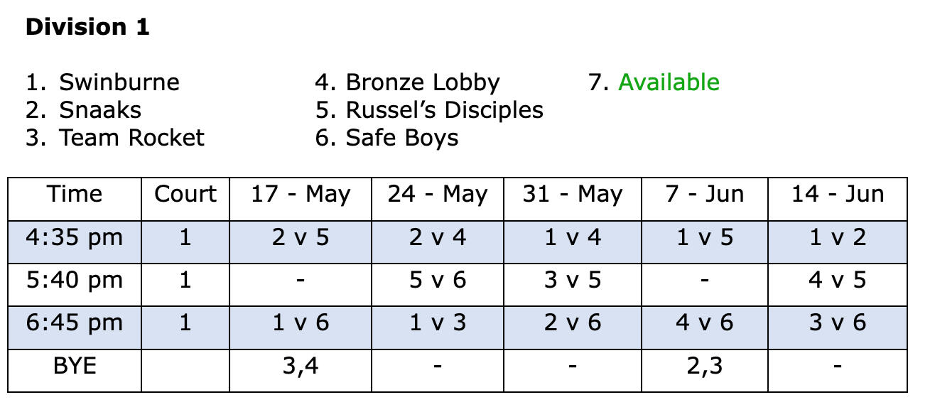 Division 2 - Sunday Volleyball MLC - Week 1