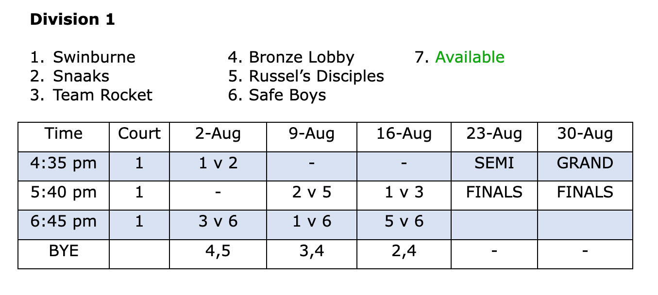 Division 2 - Sunday Volleyball MLC - Week 1