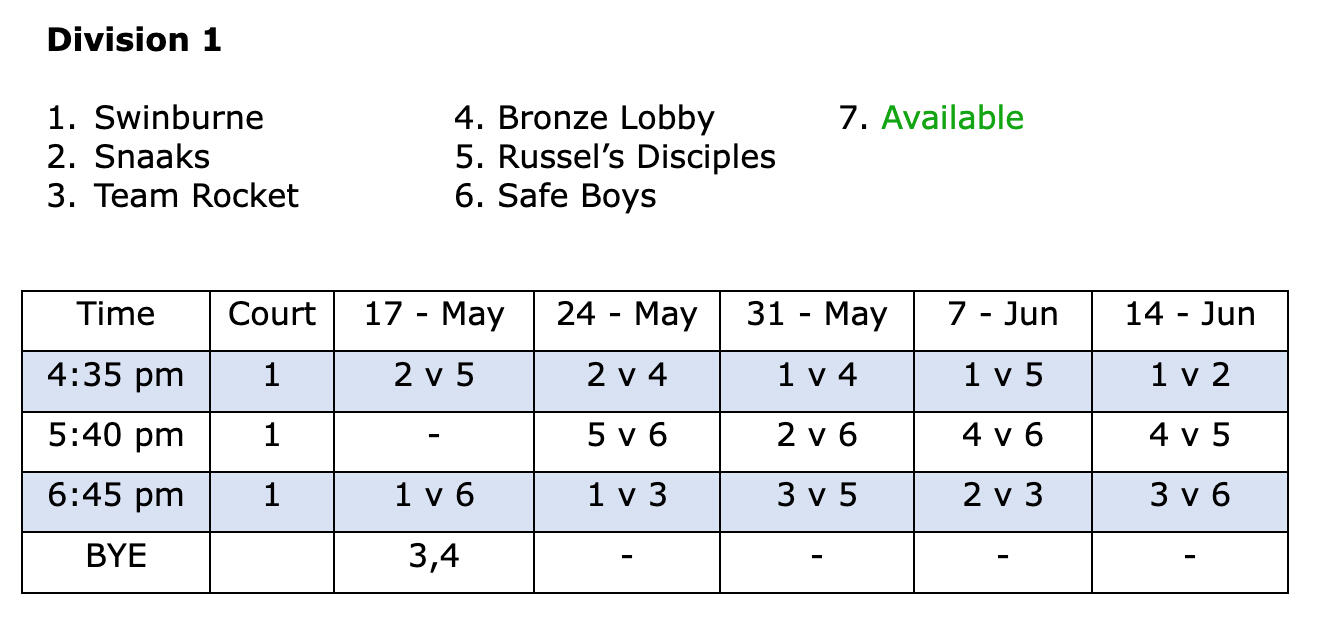 Division 2 - Sunday Volleyball MLC - Week 1